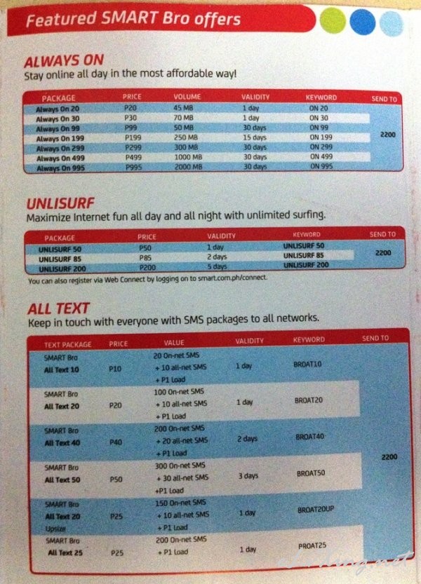 菲律宾打电话套餐 菲律宾打电话套餐