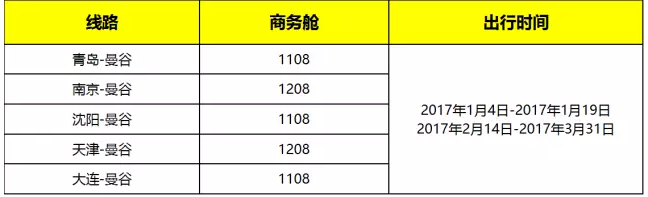 迈腾汽车中控台按钮图解_迈腾论坛车友会 爱卡汽车_迈腾汽车多少钱